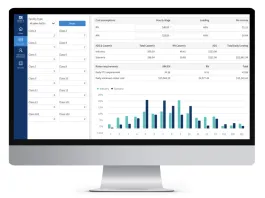 Mirus Metrics - 2024 Future of Ageing Award winner